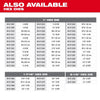 Milwaukee SAE 1 Hex Threading Dies