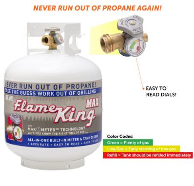 Flame King 20lb LP Cylinder w/OPD & Gauge