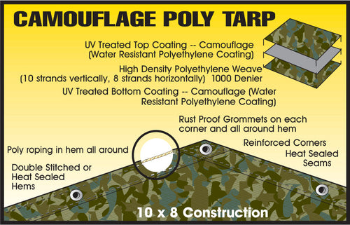 Dize Weathermaster® Camouflage Poly Tarp